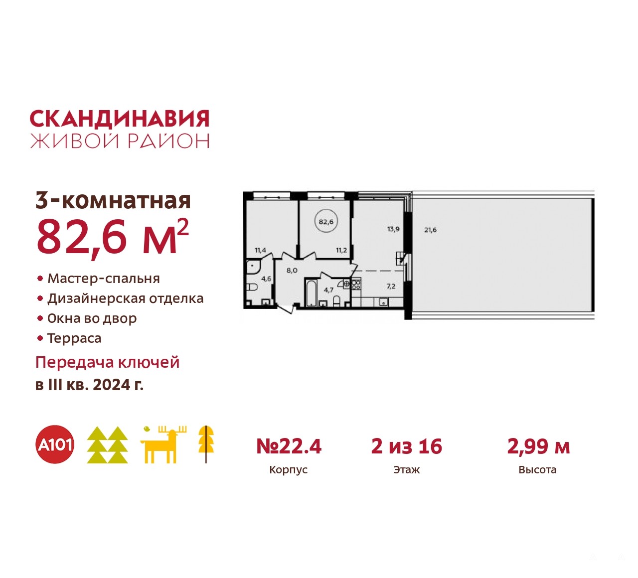 Купить 3 Комнатную Квартиру В Жк Скандинавия