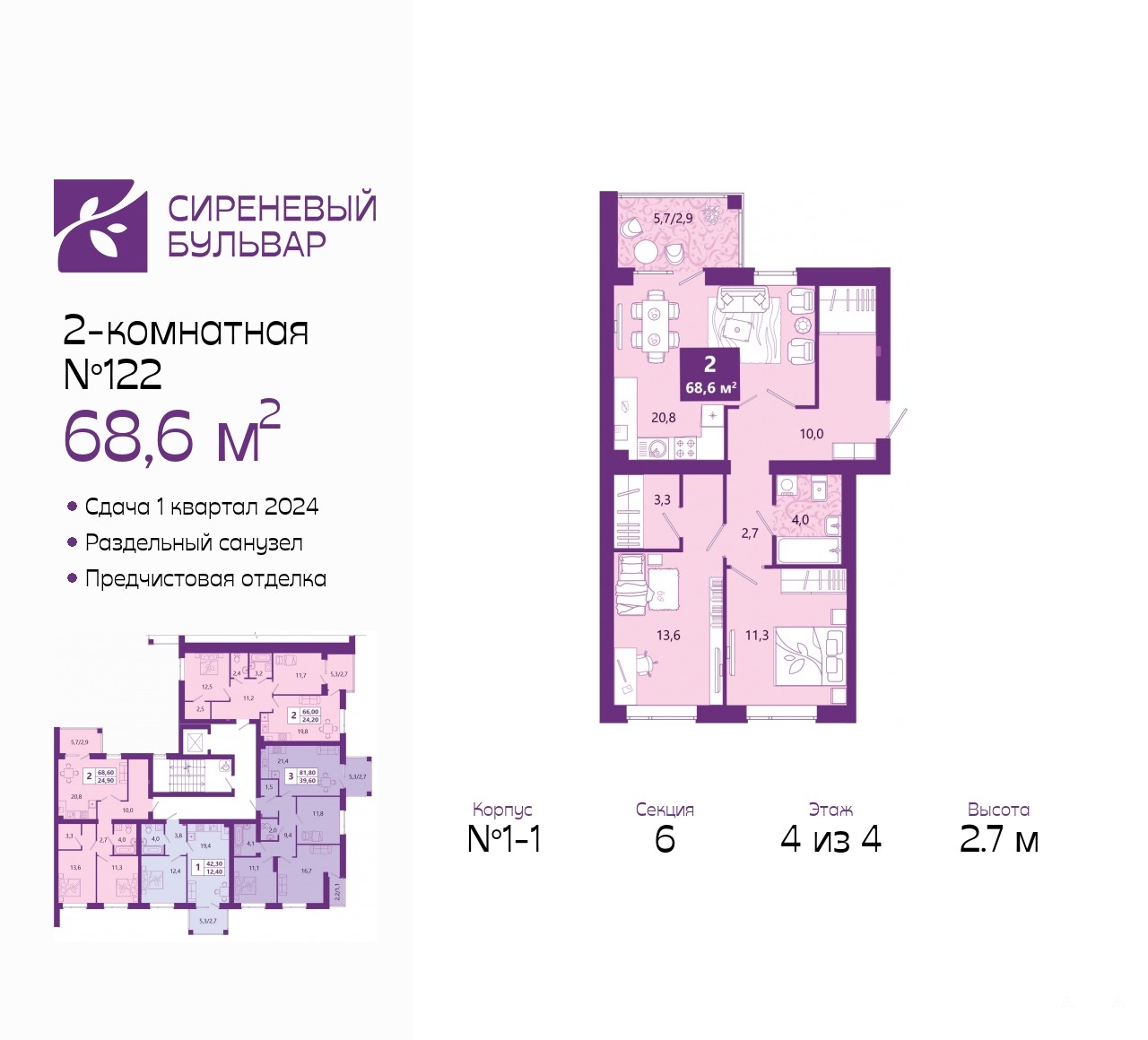 Купить 2 Комнатную Квартиру Сельма Калининград