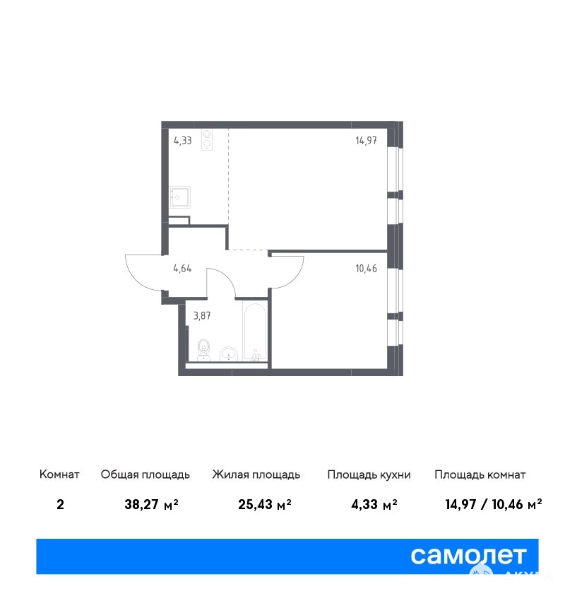 Микрорайон Авиаторов Купить Квартиру